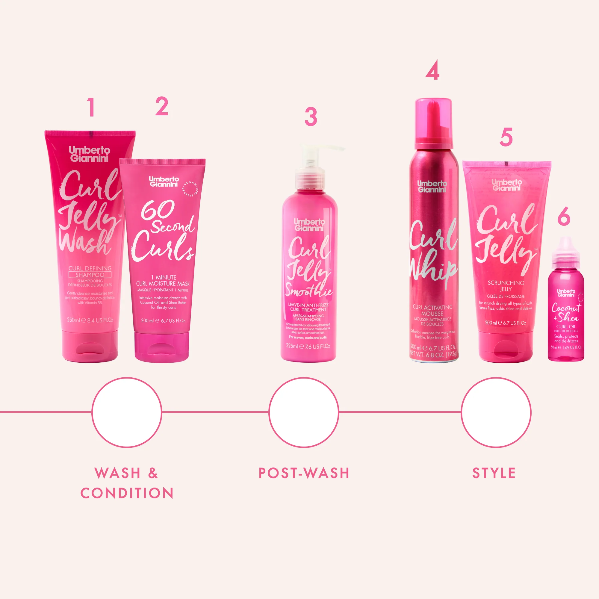 60 Second Curls 200ml - Image 8