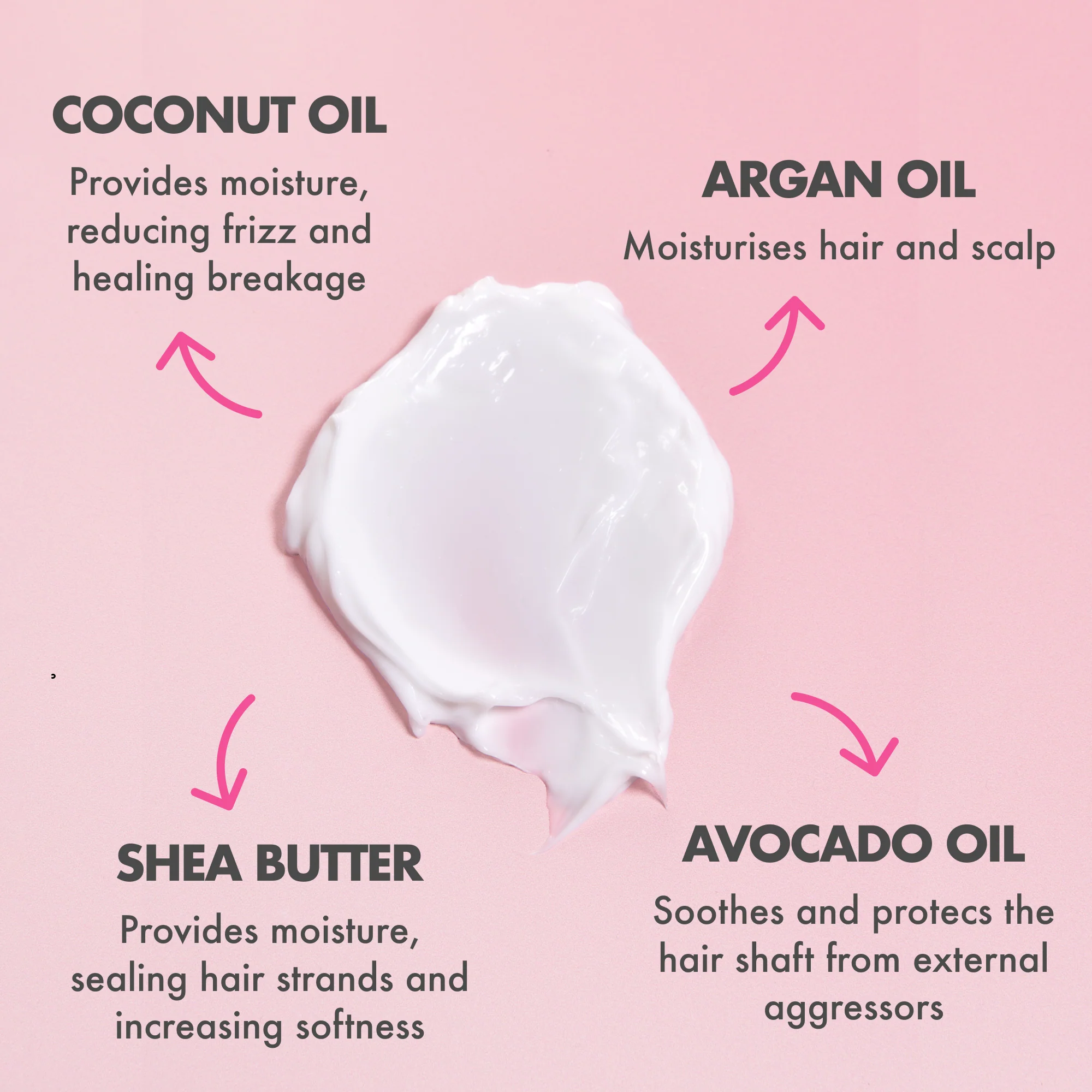 Coily Curls Complete Wash & Style Kit - Image 8