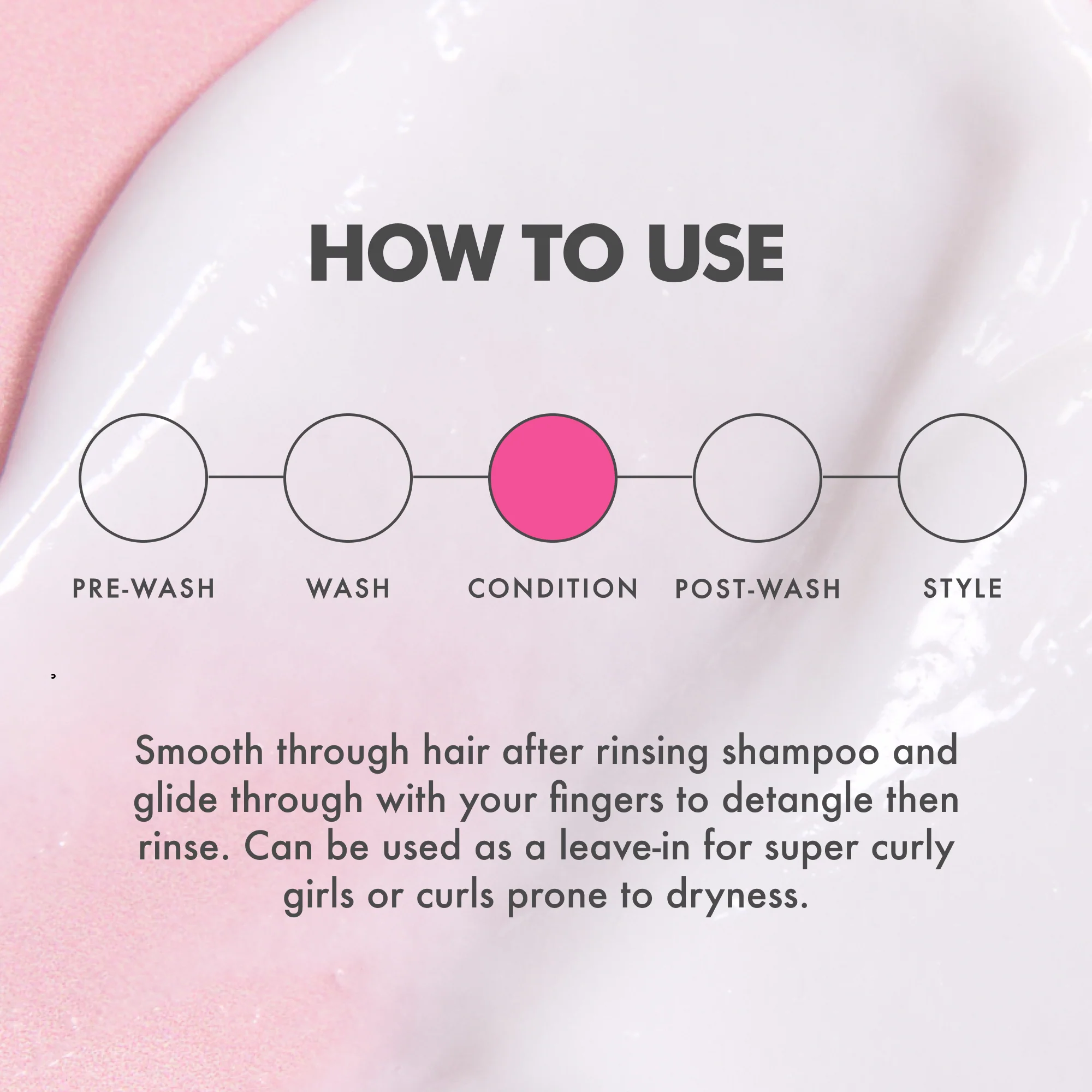 Coily Curls Moisture Drench Conditioner 250ml - Image 7