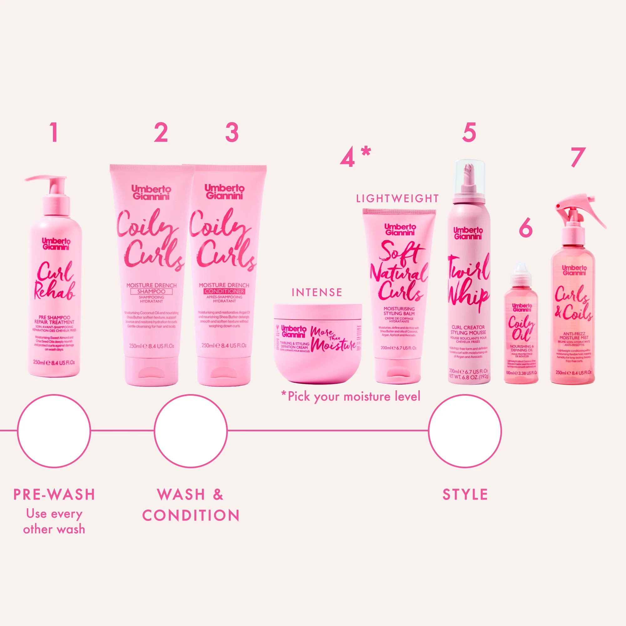 Coily Curls Moisture Drench Conditioner 250ml - Image 8
