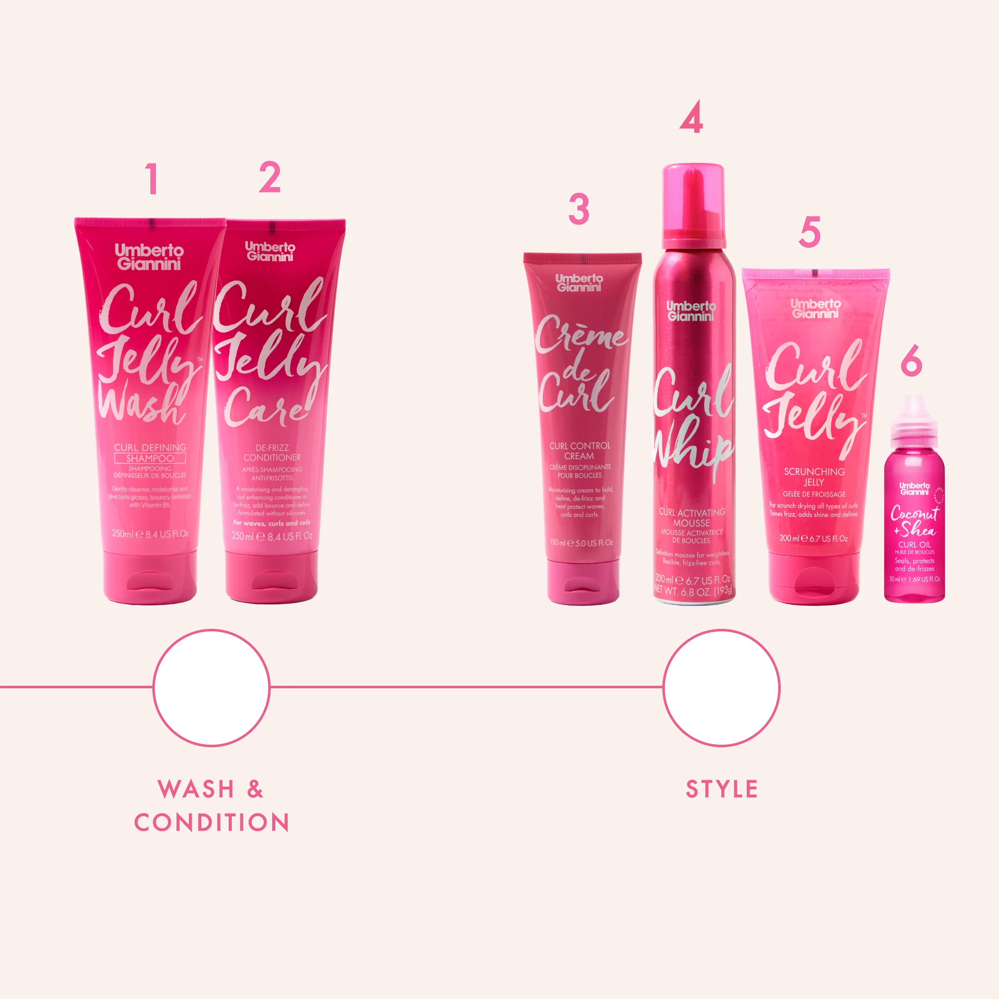 Crème De Curl Control Cream 150ml - Image 8