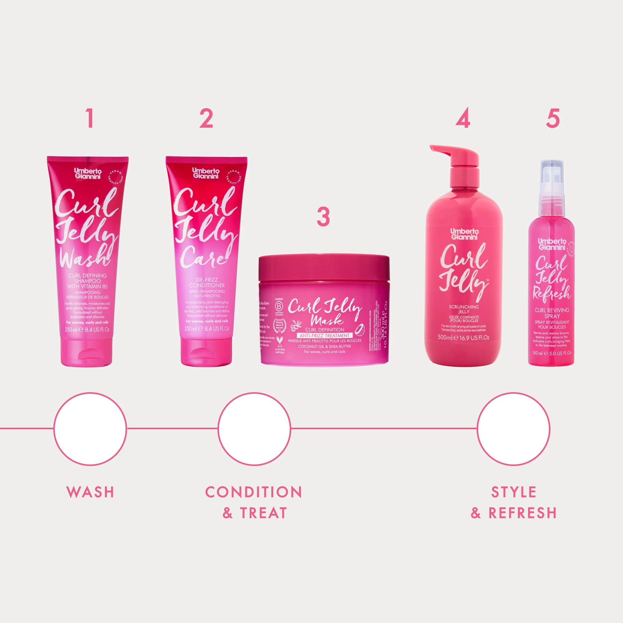 BIG Curl Jelly Kit - Image 4