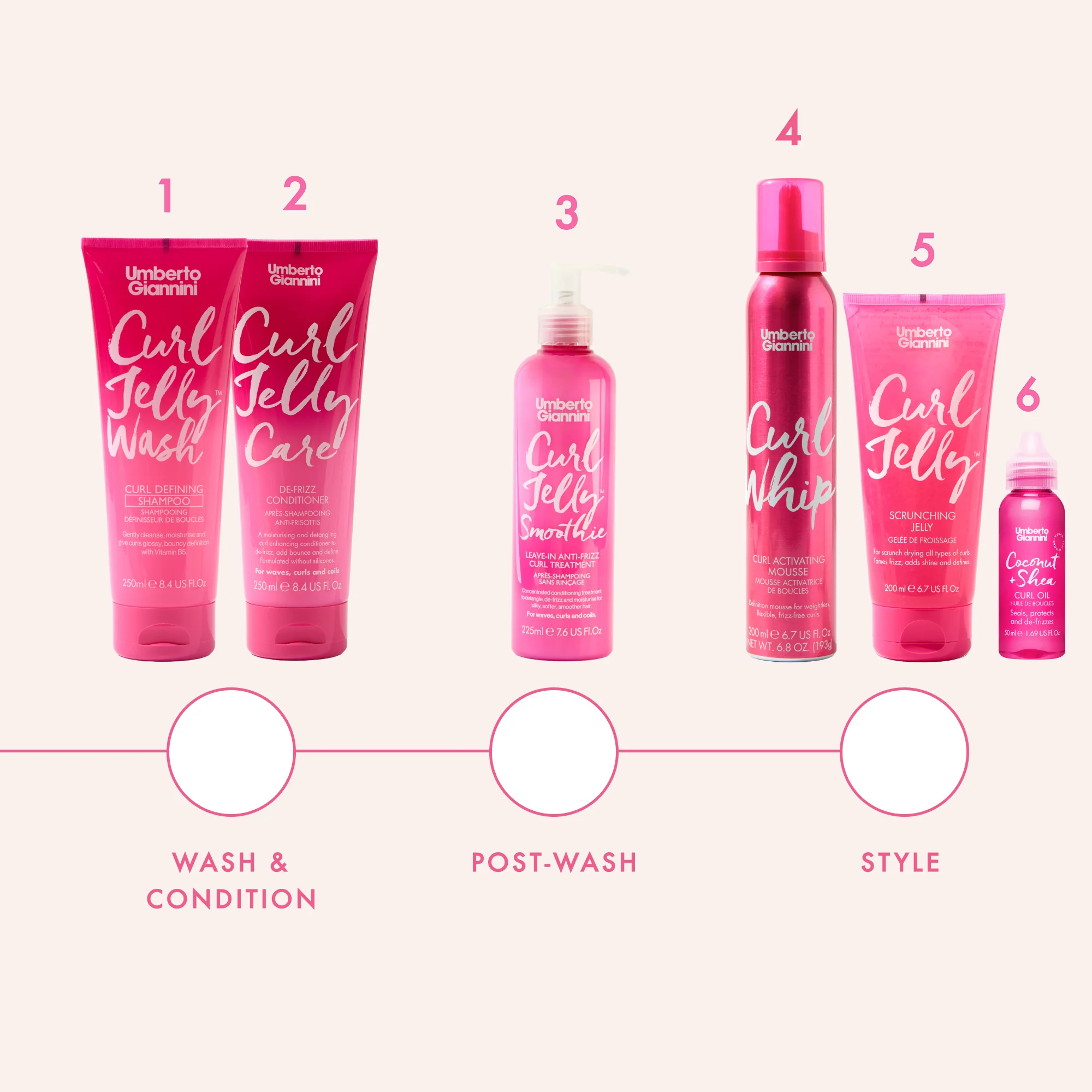 Curl Jelly Care De-Frizz Conditioner 250ml - Image 8