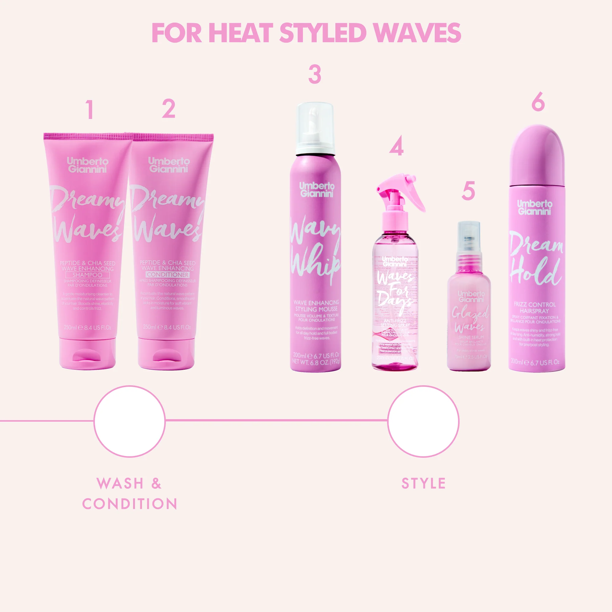 Dreamy Waves Wash & Care Duo - Image 9