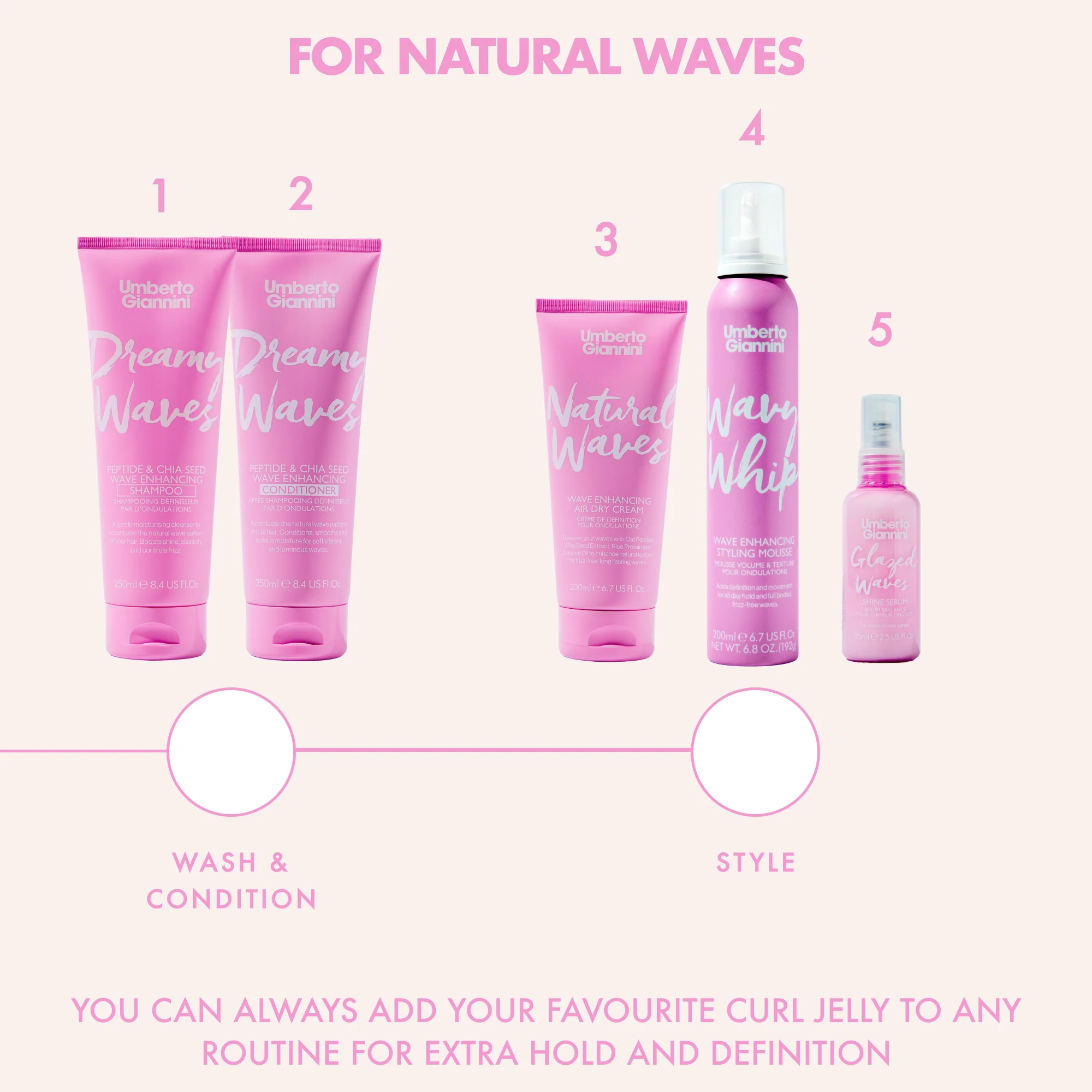 Glazed Waves Shine Serum 75ml - Image 10