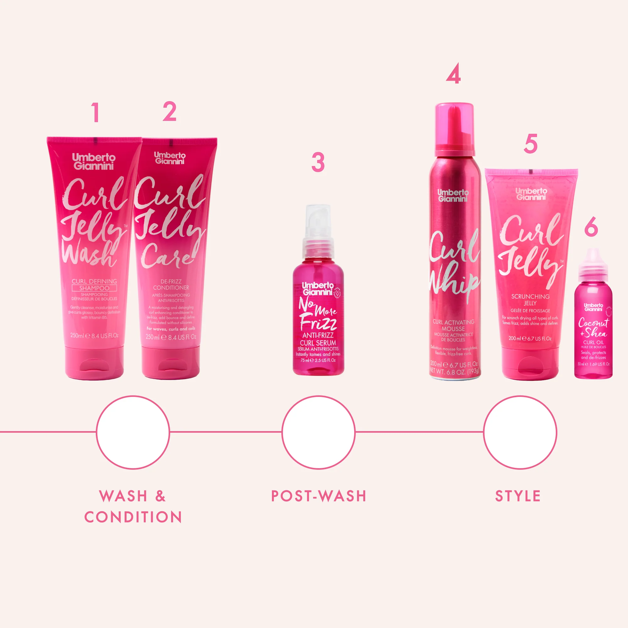 No More Frizz Curl Serum 75ml - Image 8