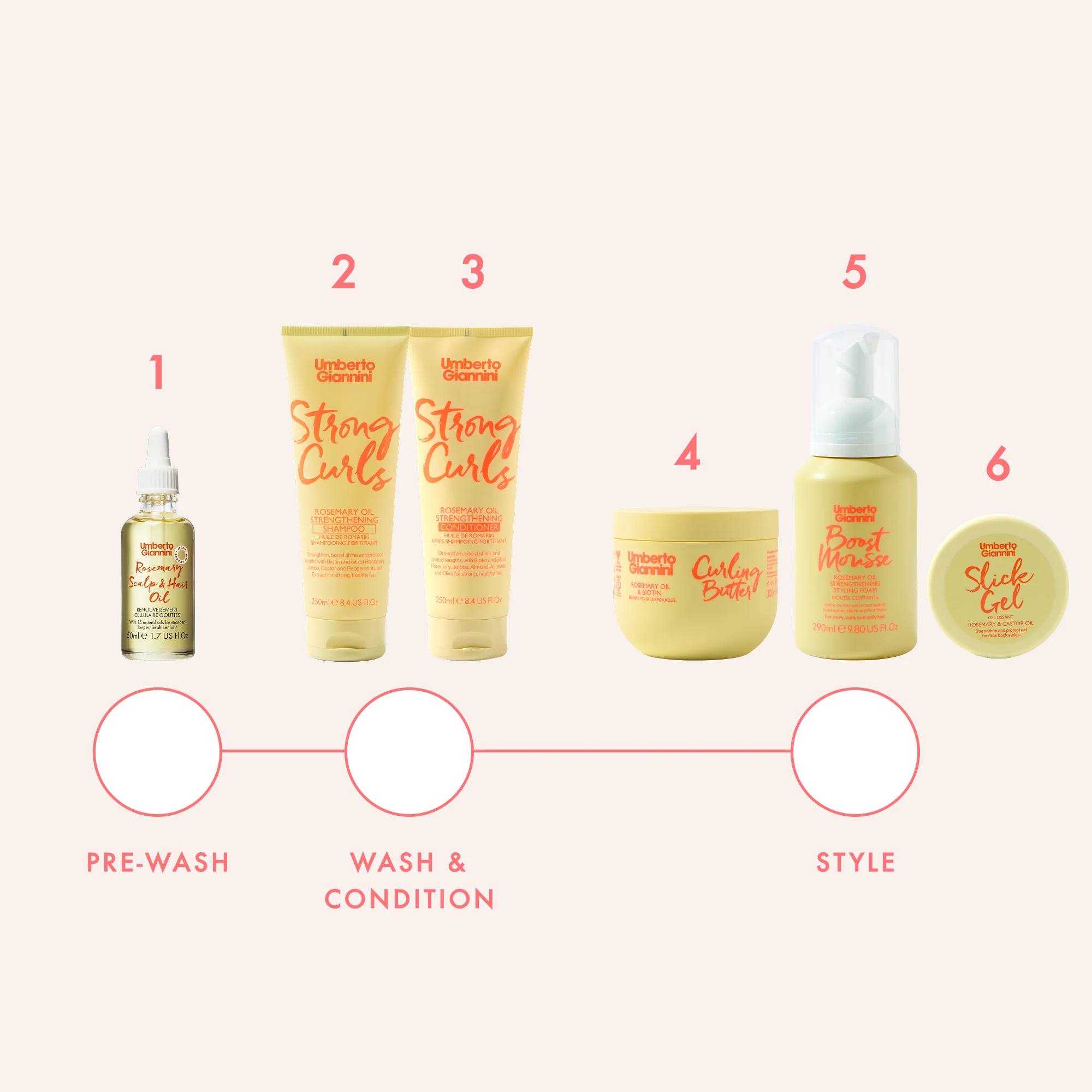 Strong Curls Rosemary Oil Conditioner 250ml - Image 9