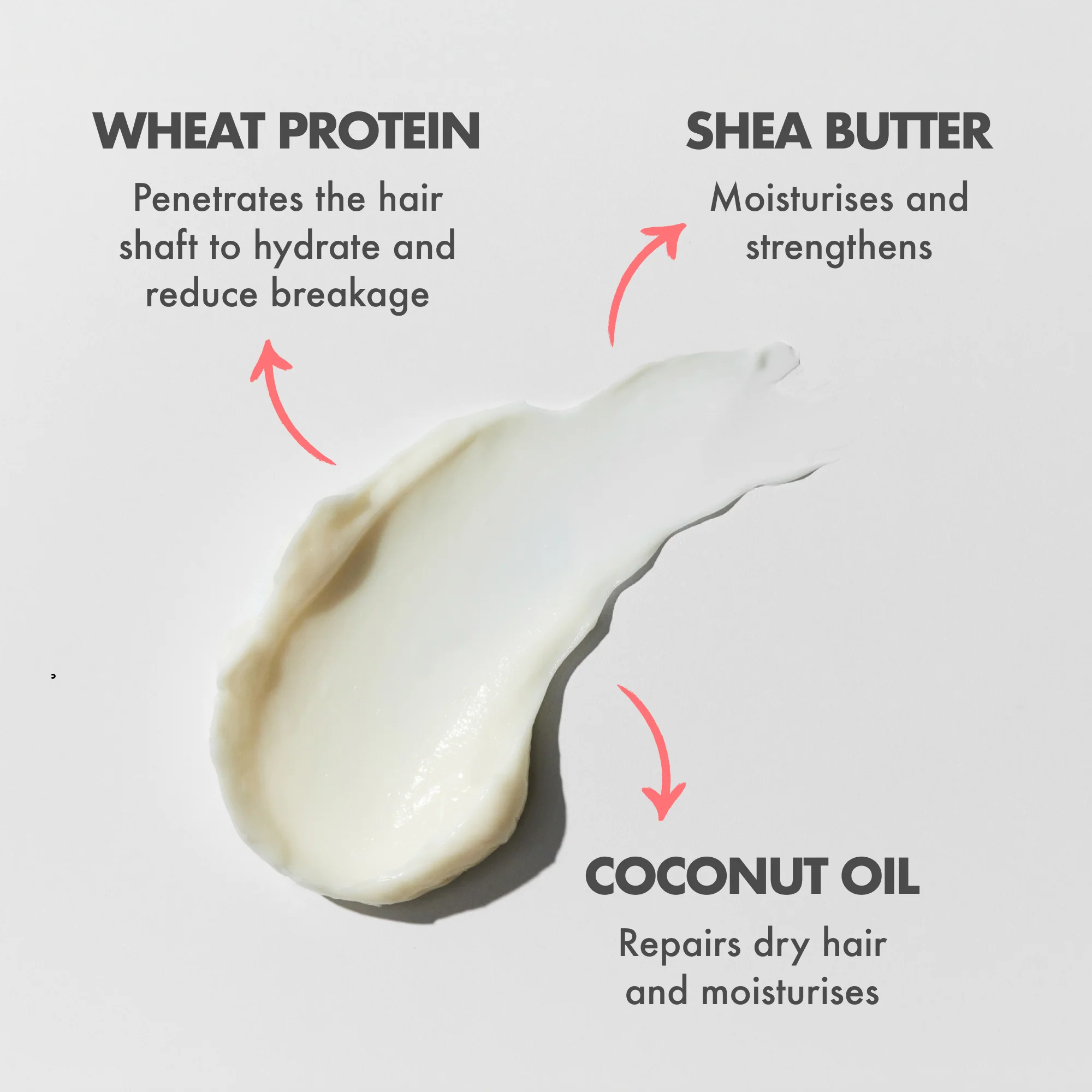 Strong Curls Rosemary Oil & Biotin Curling Butter 300ml - Image 6