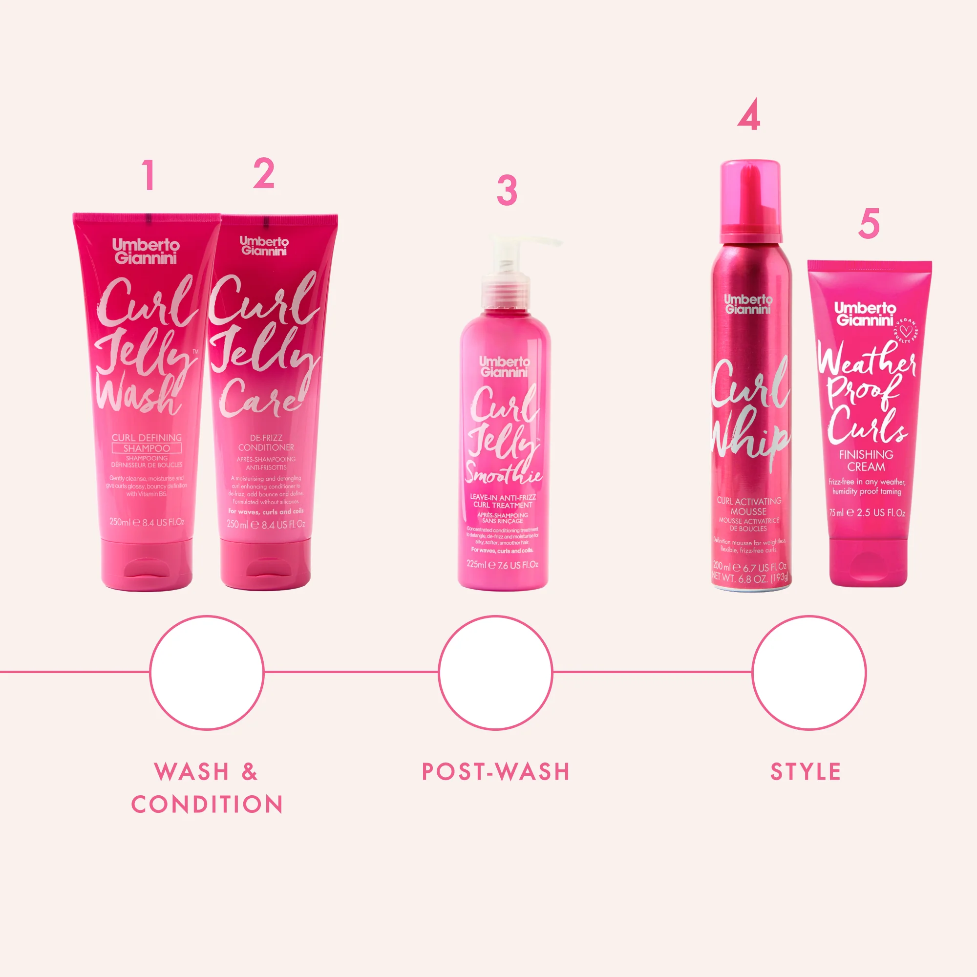 Weather Proof Curls Finishing Cream 75ml - Image 7